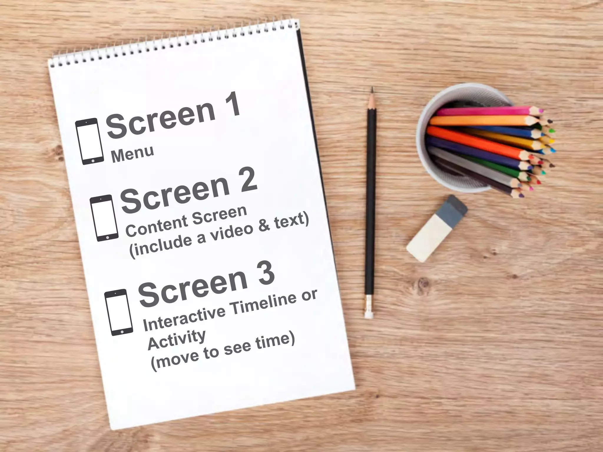 Screen 1
Menu
Screen 2
Content Screen
(include a video & text)
Screen 3
Interactive Timeline or
Activity
(move to see time)
 
