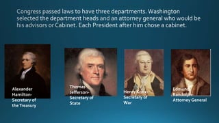 Alexander
HamiltonSecretary of
the Treasury

Thomas
JeffersonSecretary of
State

Henry KnoxSecretary of
War

Edmund
RandolphAttorney General

 