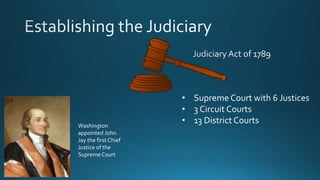 Washington
appointed John
Jay the first Chief
Justice of the
Supreme Court

• Supreme Court with 6 Justices
• 3 Circuit Courts
• 13 District Courts

 