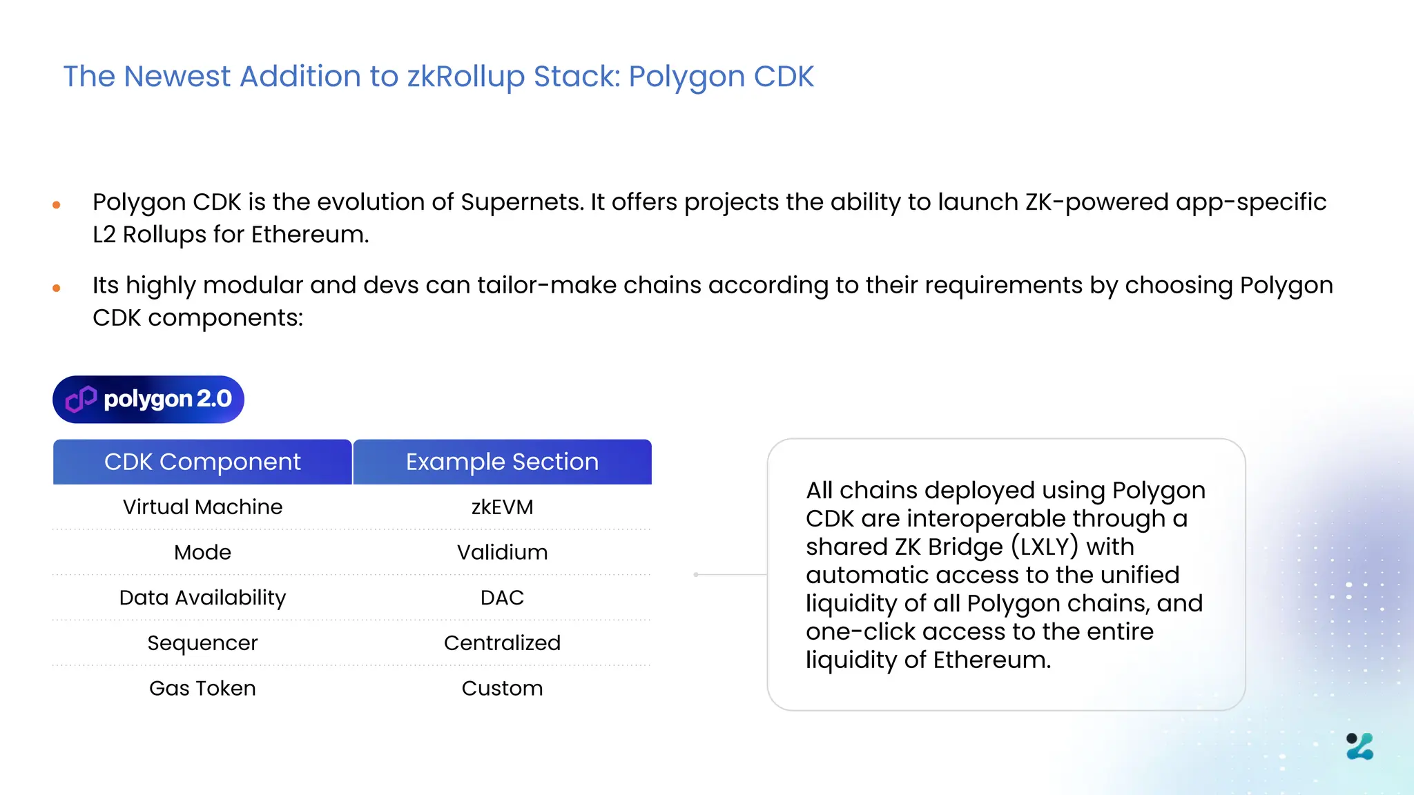 The Newest Addition to zkRollup Stack: Polygon CDK
● Polygon CDK is the evolution of Supernets. It offers projects the ability to launch ZK-powered app-specific
L2 Rollups for Ethereum.
● Its highly modular and devs can tailor-make chains according to their requirements by choosing Polygon
CDK components:
CDK Component Example Section
Virtual Machine zkEVM
Mode Validium
Data Availability DAC
Sequencer Centralized
Gas Token Custom
All chains deployed using Polygon
CDK are interoperable through a
shared ZK Bridge (LXLY) with
automatic access to the unified
liquidity of all Polygon chains, and
one-click access to the entire
liquidity of Ethereum.
 