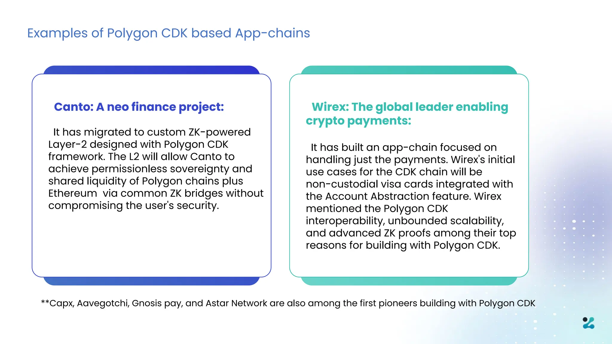 Examples of Polygon CDK based App-chains
Canto: A neo finance project:
It has migrated to custom ZK-powered
Layer-2 designed with Polygon CDK
framework. The L2 will allow Canto to
achieve permissionless sovereignty and
shared liquidity of Polygon chains plus
Ethereum via common ZK bridges without
compromising the user's security.
Wirex: The global leader enabling
crypto payments:
It has built an app-chain focused on
handling just the payments. Wirex's initial
use cases for the CDK chain will be
non-custodial visa cards integrated with
the Account Abstraction feature. Wirex
mentioned the Polygon CDK
interoperability, unbounded scalability,
and advanced ZK proofs among their top
reasons for building with Polygon CDK.
**Capx, Aavegotchi, Gnosis pay, and Astar Network are also among the first pioneers building with Polygon CDK
 