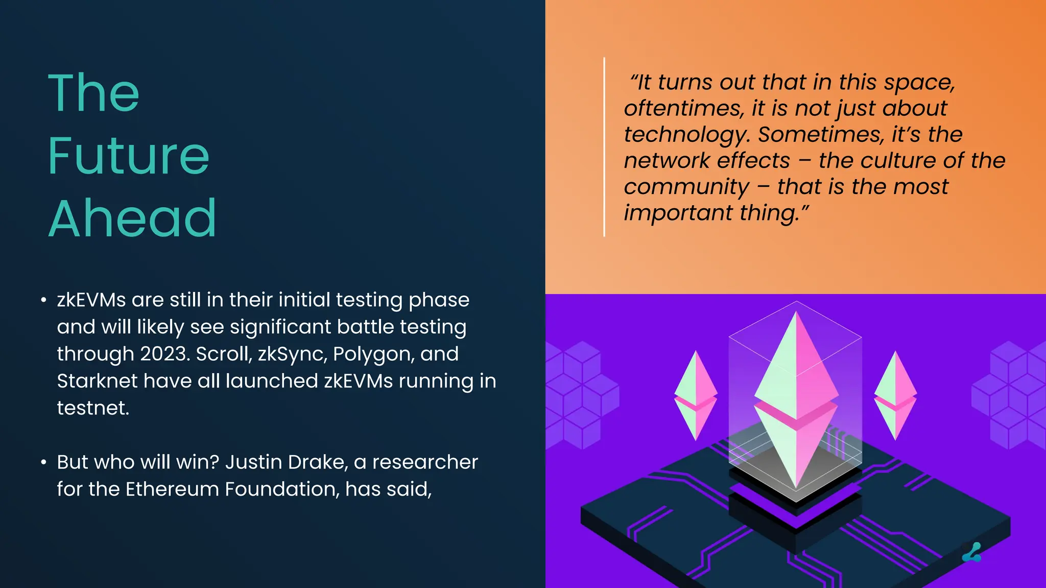 • zkEVMs are still in their initial testing phase
and will likely see significant battle testing
through 2023. Scroll, zkSync, Polygon, and
Starknet have all launched zkEVMs running in
testnet.
• But who will win? Justin Drake, a researcher
for the Ethereum Foundation, has said,
“It turns out that in this space,
oftentimes, it is not just about
technology. Sometimes, it’s the
network effects – the culture of the
community – that is the most
important thing.”
The
Future
Ahead
 
