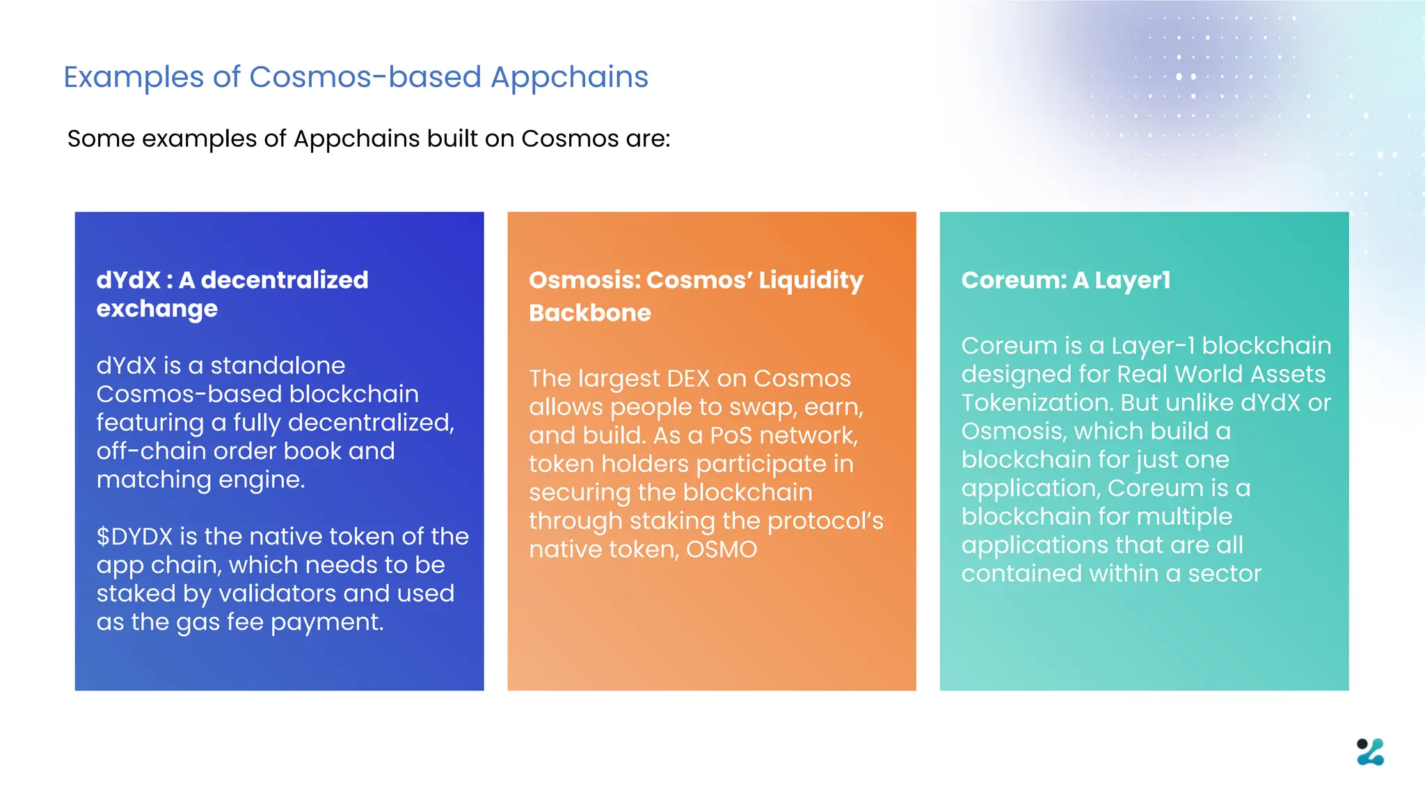 Examples of Cosmos-based Appchains
Some examples of Appchains built on Cosmos are:
dYdX : A decentralized
exchange
dYdX is a standalone
Cosmos-based blockchain
featuring a fully decentralized,
off-chain order book and
matching engine.
$DYDX is the native token of the
app chain, which needs to be
staked by validators and used
as the gas fee payment.
Osmosis: Cosmos’ Liquidity
Backbone
The largest DEX on Cosmos
allows people to swap, earn,
and build. As a PoS network,
token holders participate in
securing the blockchain
through staking the protocol’s
native token, OSMO
Coreum: A Layer1
Coreum is a Layer-1 blockchain
designed for Real World Assets
Tokenization. But unlike dYdX or
Osmosis, which build a
blockchain for just one
application, Coreum is a
blockchain for multiple
applications that are all
contained within a sector
 