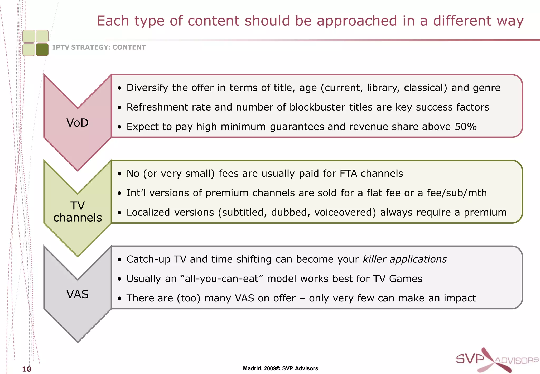 Each type of content should be approached in a different way
     IPTV STRATEGY: CONTENT




                    • Diversify the offer in terms of title, age (current, library, classical) and genre

                    • Refreshment rate and number of blockbuster titles are key success factors
        VoD         • Expect to pay high minimum guarantees and revenue share above 50%



                    • No (or very small) fees are usually paid for FTA channels

                    • Int’l versions of premium channels are sold for a flat fee or a fee/sub/mth
        TV
                    • Localized versions (subtitled, dubbed, voiceovered) always require a premium
     channels


                    • Catch-up TV and time shifting can become your killer applications

                    • Usually an “all-you-can-eat” model works best for TV Games
        VAS         • There are (too) many VAS on offer – only very few can make an impact




10                                             Madrid, 2009© SVP Advisors
 