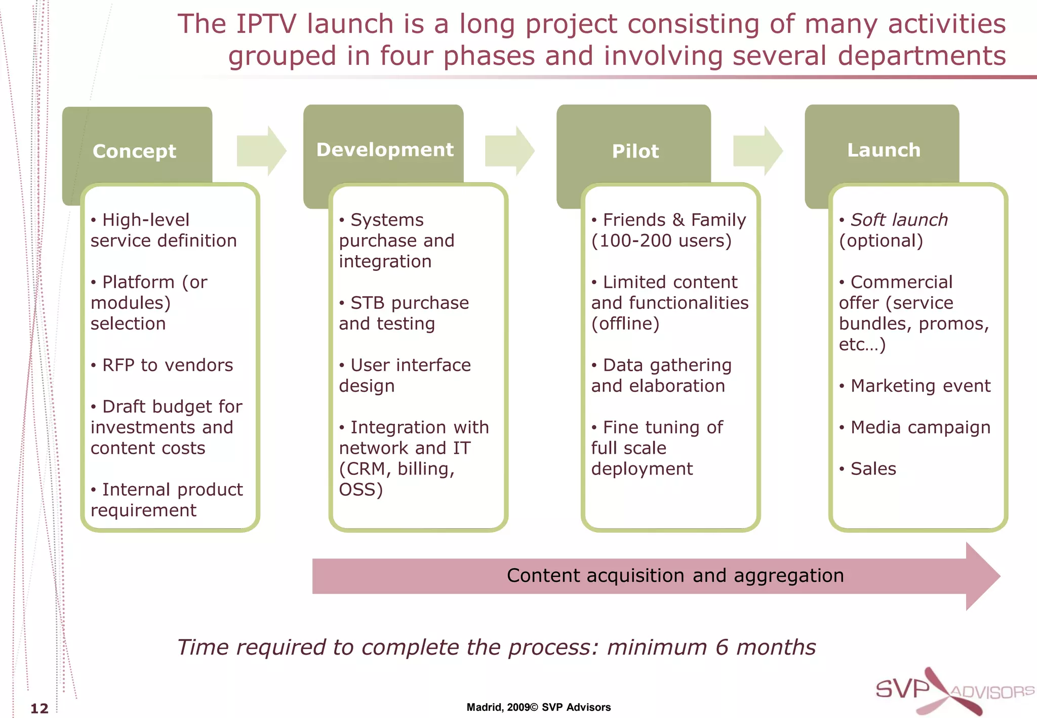 The IPTV launch is a long project consisting of many activities
                  grouped in four phases and involving several departments


     Concept              Development                                   Pilot           Launch


     • High-level           • Systems                            • Friends & Family    • Soft launch
     service definition     purchase and                         (100-200 users)       (optional)
                            integration
     • Platform (or                                              • Limited content     • Commercial
     modules)               • STB purchase                       and functionalities   offer (service
     selection              and testing                          (offline)             bundles, promos,
                                                                                       etc…)
     • RFP to vendors       • User interface                     • Data gathering
                            design                               and elaboration       • Marketing event
     • Draft budget for
     investments and        • Integration with                   • Fine tuning of      • Media campaign
     content costs          network and IT                       full scale
                            (CRM, billing,                       deployment            • Sales
     • Internal product     OSS)
     requirement


                                                  Content acquisition and aggregation


               Time required to complete the process: minimum 6 months

12                                         Madrid, 2009© SVP Advisors
 