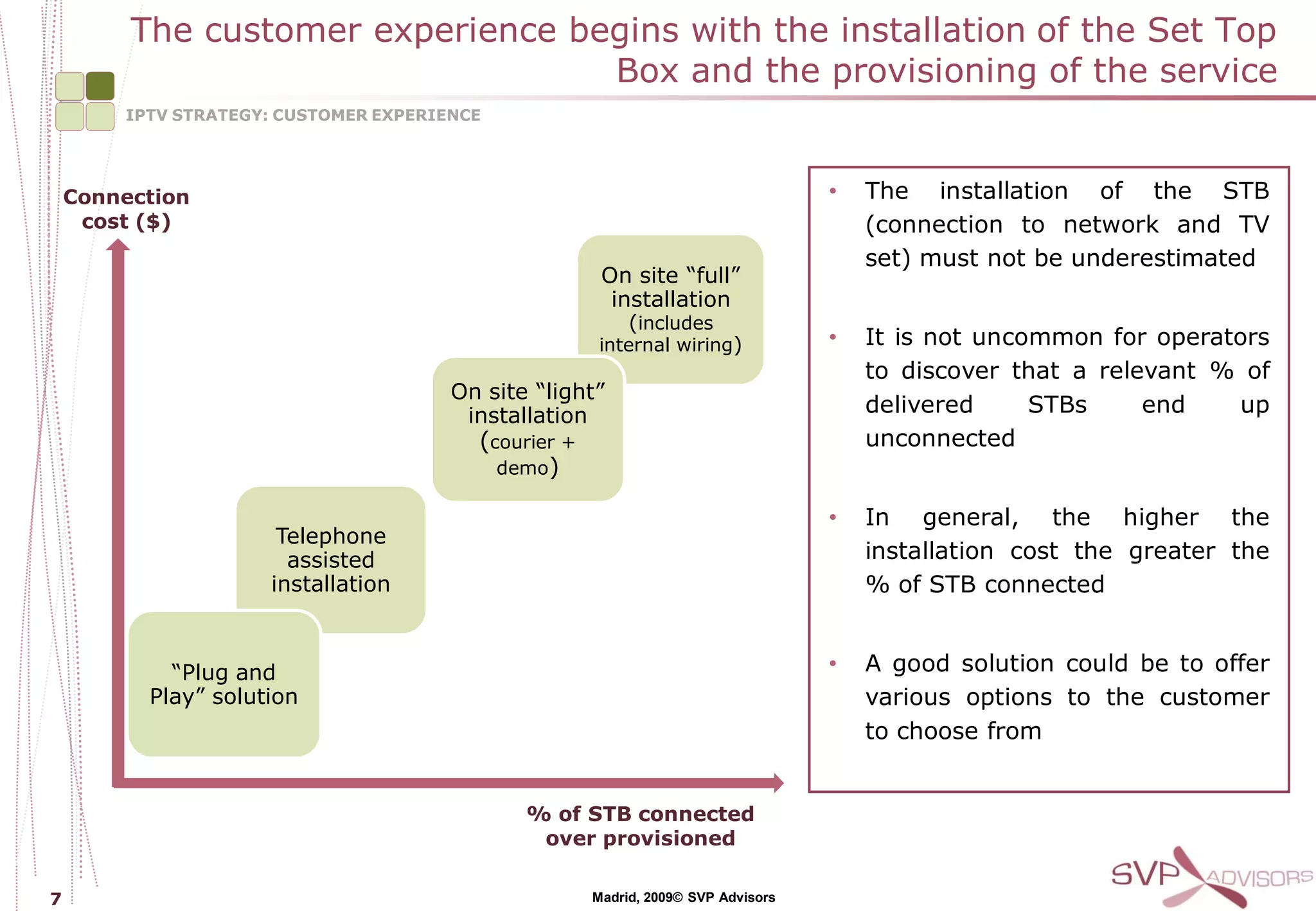 The customer experience begins with the installation of the Set Top
                                   Box and the provisioning of the service
        IPTV STRATEGY: CUSTOMER EXPERIENCE




    Connection                                                                     •   The installation of the STB
     cost ($)                                                                          (connection to network and TV
                                                                                       set) must not be underestimated
                                                       On site “full”
                                                        installation
                                                           (includes
                                                      internal wiring)             •   It is not uncommon for operators
                                                                                       to discover that a relevant % of
                                       On site “light”
                                        installation                                   delivered     STBs     end   up
                                         (courier +                                    unconnected
                                           demo)

                                                                                   •   In general, the higher the
                      Telephone
                       assisted                                                        installation cost the greater the
                     installation                                                      % of STB connected


            “Plug and                                                              •   A good solution could be to offer
          Play” solution                                                               various options to the customer
                                                                                       to choose from


                                              % of STB connected
                                               over provisioned

7                                                     Madrid, 2009© SVP Advisors
 