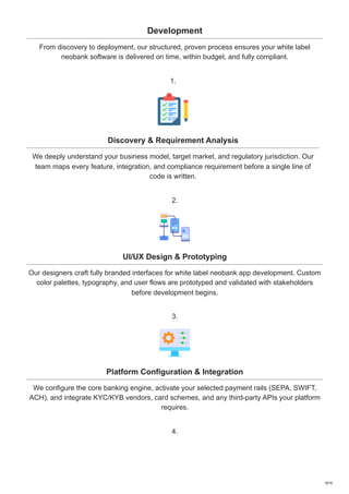 Launching a White Label Neobank Platform in 2026 Suffescom | PDF