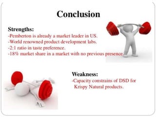 Launching krispy natural