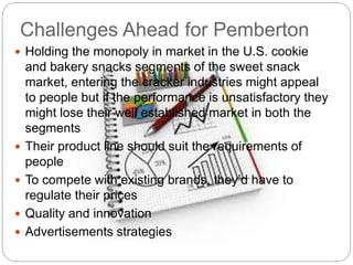 Challenges Ahead for Pemberton
 Holding the monopoly in market in the U.S. cookie
and bakery snacks segments of the sweet snack
market, entering the cracker industries might appeal
to people but if the performance is unsatisfactory they
might lose their well established market in both the
segments
 Their product line should suit the requirements of
people
 To compete with existing brands, they’d have to
regulate their prices
 Quality and innovation
 Advertisements strategies
 