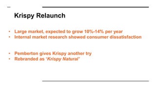 Krispy Relaunch
• Large market, expected to grow 10%-14% per year
• Internal market research showed consumer dissatisfaction
• Pemberton gives Krispy another try
• Rebranded as ‘Krispy Natural’
 