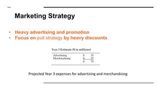 Marketing Strategy
• Heavy advertising and promotion
• Focus on pull strategy by heavy discounts
Projected Year 3 expenses for advertising and merchandising
 