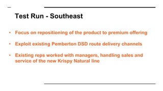 Test Run - Southeast
• Focus on repositioning of the product to premium offering
• Exploit existing Pemberton DSD route delivery channels
• Existing reps worked with managers, handling sales and
service of the new Krispy Natural line
 