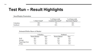 Test Run – Result Highlights
 