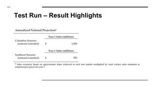 Test Run – Result Highlights
 