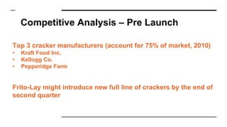 Competitive Analysis – Pre Launch
Top 3 cracker manufacturers (account for 75% of market, 2010)
• Kraft Food Inc.
• Kellogg Co.
• Pepperidge Farm
Frito-Lay might introduce new full line of crackers by the end of
second quarter
 