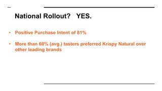National Rollout? YES.
• Positive Purchase Intent of 81%
• More than 60% (avg.) tasters preferred Krispy Natural over
other leading brands
 