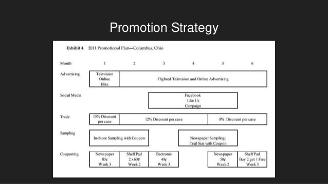 Launching krispy natural case study solution 07 image