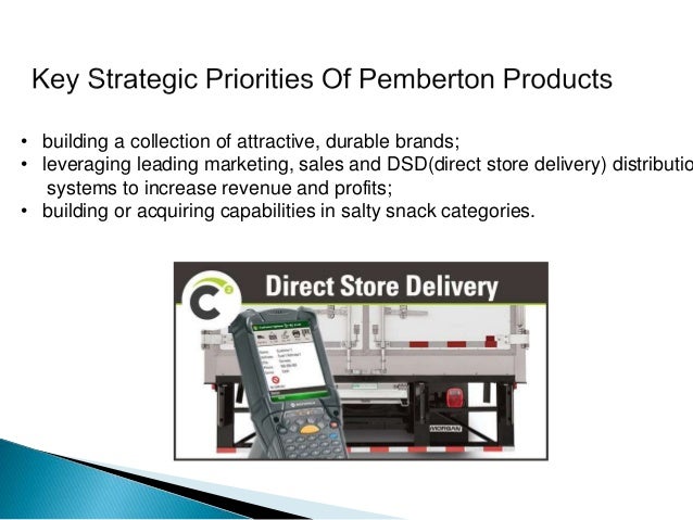 Launching krispy natural case study solution 03 image