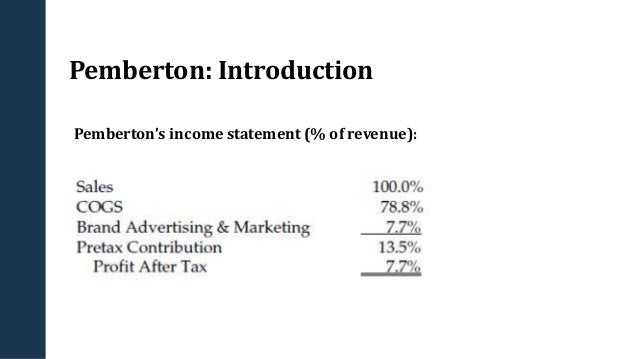 laurentian bakeries case study analysis laurentian bakeries case study analysis