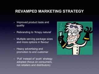 REVAMPED MARKETING STRATEGY
• Improved product taste and
quality
• Rebranding to ‘Krispy natural’
• Multiple serving package sizes
and more options in flavour
• Heavy advertising and
promotion to end customer
• ‘Pull’ instead of ‘push’ strategy
adopted (focus on consumers,
not retailers and distributors)
 
