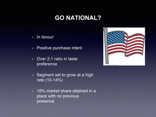GO NATIONAL?
• In favour:
• Positive purchase intent
• Over 2:1 ratio in taste
preference
• Segment set to grow at a high
rate (10-14%)
• 18% market share attained in a
place with no previous
presence
 