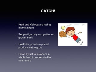 CATCH!
• Kraft and Kellogg are losing
market share
• Pepperidge only competitor on
growth track
• Healthier, premium priced
products set to grow
• Frito Lay set to introduce a
whole line of crackers in the
near future
 