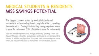 The biggest concern stated by medical students and
residents is understanding how to pay bills while completing
their education. During this time they rarely pay down loans
or save for retirement (25% of residents save for retirement).
“I did not start saving when I was younger, financially speaking, I have lost
the past 10 years without the ability to save and invest to earn compounding
interest. In addition, as physicians, though we make more money than many
others, we are not reimbursed for many of the services that we provide.”
MEDICAL STUDENTS & RESIDENTS
MISS SAVINGS POTENTIAL
14
 