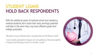 With the additional years of medical school and residency,
medical students don’t reach their early earnings potential
until later in life when they may have different goals than
college graduates.
“My goal is to pay off those loans- my payments are $4,000 per month”
“I just recently graduated in August, but I am getting my finances together
in hopes of purchasing a house in 8 months- a year.”
STUDENT LOANS
HOLD BACK RESPONDENTS
9
 