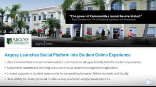 •  Used Communities to insert an extended, customized social layer directly into the student experience
•  Allowed for customized learning plans and critical student management capabilities
•  Created supportive student community for networking between fellow students and faculty
•  Have ability to create personal profiles across academic and personal interests
Argosy Launches Social Platform into Student Online Experience
“The power of Communities cannot be overstated.”
- Tracy Zimmerman, VP of Student Experience and Innovation
 
