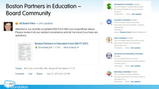 Boston Partners in Education –
Board Community
 