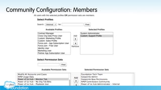 Community Configuration: Members
 