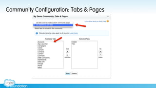 Community Configuration: Tabs & Pages
 