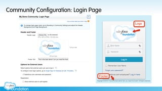 Community Configuration: Login Page
 