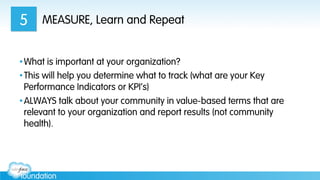 MEASURE, Learn and Repeat5
• What is important at your organization?
• This will help you determine what to track (what are your Key
Performance Indicators or KPI’s)
• ALWAYS talk about your community in value-based terms that are
relevant to your organization and report results (not community
health).
 