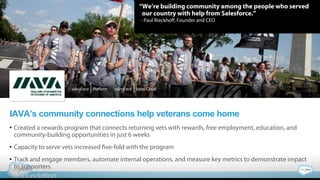IAVA’s community connections help veterans come home
•  Created a rewards program that connects returning vets with rewards, free employment, education, and
community-building opportunities in just 6 weeks
•  Capacity to serve vets increased five-fold with the program
•  Track and engage members, automate internal operations, and measure key metrics to demonstrate impact
to supporters
“We’re building community among the people who served
our country with help from Salesforce.”
- Paul Rieckhoﬀ, Founder and CEO
 