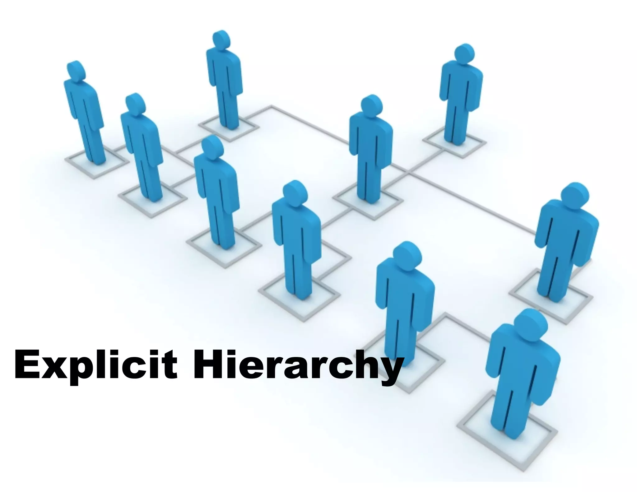 Explicit Hierarchy
 