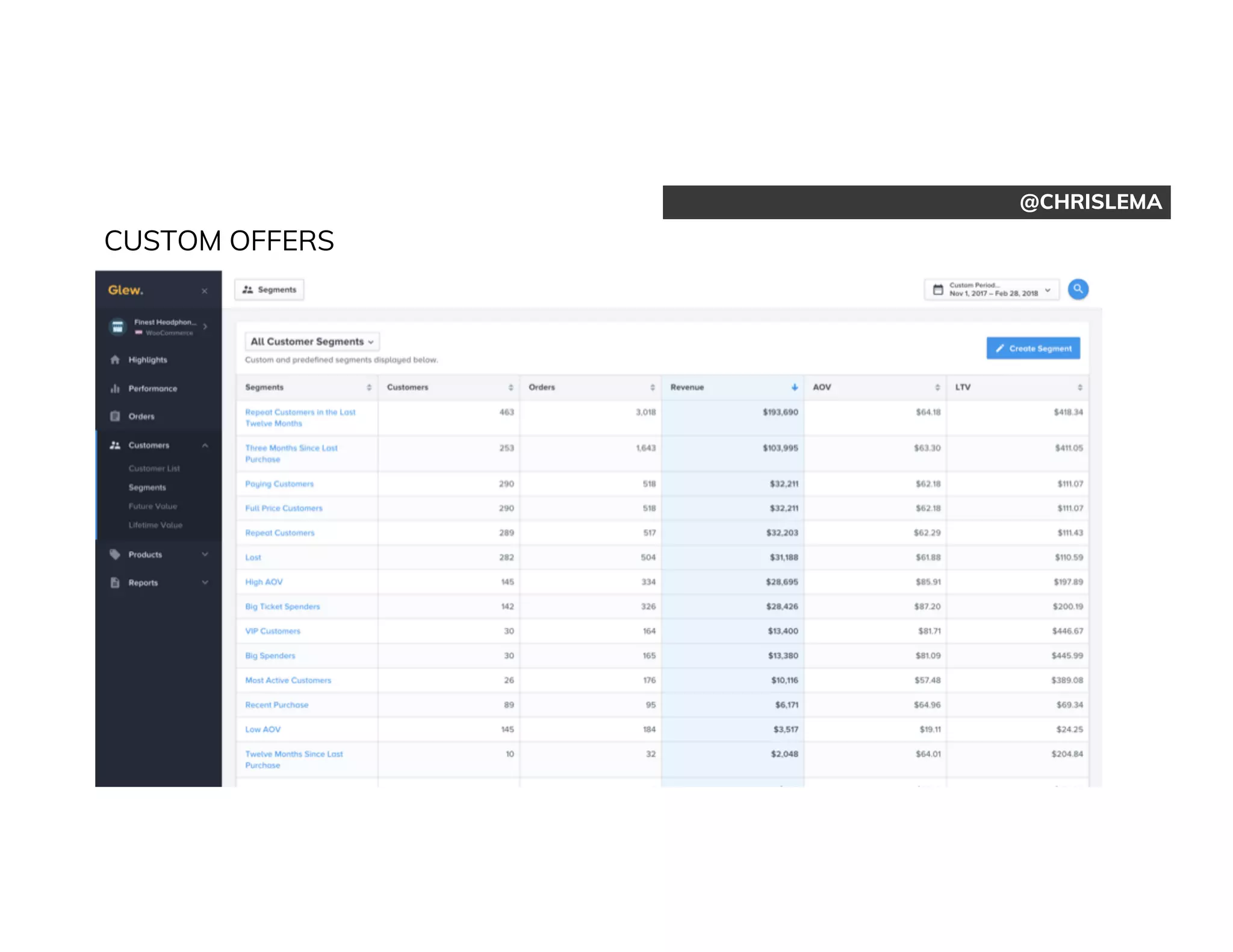 @CHRISLEMA
CUSTOM OFFERS
 