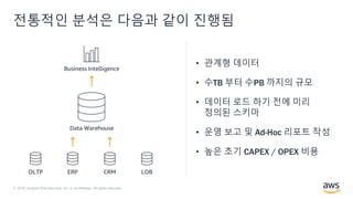 © 2018, Amazon Web Services, Inc. or its Affiliates. All rights reserved.
전통적인 분석은 다음과 같이 진행됨
OLTP ERP CRM LOB
Data Warehouse
Business Intelligence
• 관계형 데이터
• 수TB 부터 수PB 까지의 규모
• 데이터 로드 하기 전에 미리
정의된 스키마
• 운영 보고 및 Ad-Hoc 리포트 작성
• 높은 초기 CAPEX / OPEX 비용
 