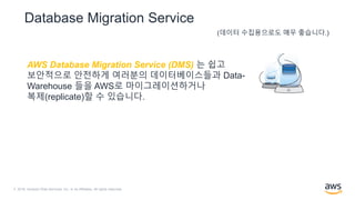 © 2018, Amazon Web Services, Inc. or its Affiliates. All rights reserved.
AWS Database Migration Service (DMS) 는 쉽고
보안적으로 안전하게 여러분의 데이터베이스들과 Data-
Warehouse 들을 AWS로 마이그레이션하거나
복제(replicate)할 수 있습니다.
Database Migration Service
(데이터 수집용으로도 매우 좋습니다.)
 