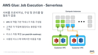 © 2018, Amazon Web Services, Inc. or its Affiliates. All rights reserved.
 VPC 와 역할 기반 억세스가 자동 구성됨
 고객은 각 작업에 할당되는 용량을 지정
가능
 리소스 자동 확장 (on post-GA roadmap)
 사용된 리소스에 대해서만 비용을 지불
서버를 프로비저닝, 구성 및 관리를 할
필요가 없음
Customer VPC Customer VPC
Compute instances
AWS Glue: Job Execution - Serverless
 