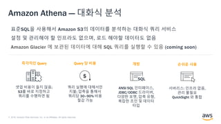 © 2018, Amazon Web Services, Inc. or its Affiliates. All rights reserved.
Amazon Athena — 대화식 분석
표준SQL을 사용해서 Amazon S3의 데이터를 분석하는 대화식 쿼리 서비스
설정 및 관리해야 할 인프라도 없으며, 로드 해야할 데이터도 없음
Amazon Glacier 에 보관된 데이터에 대해 SQL 쿼리를 실행할 수 있음 (coming soon)
즉각적인 Query
셋업 비용이 들지 않음;
S3를 바로 지정하고
쿼리를 수행하면 됨
SQL
개방
ANSI SQL 인터페이스,
JDBC/ODBC 드라이버,
다양한 포멧, 압축 유형,
복잡한 조인 및 데이터
타입
손쉬운 사용
서버리스: 인프라 없음,
관리 불필요
QuickSight 와 통합
Query 당 비용
쿼리 실행에 대해서만
지불; 압축을 통해서
쿼리당 30–90% 비용
절감 가능
$
 
