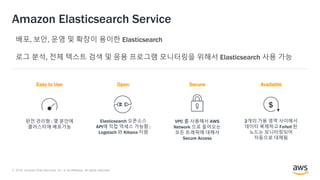 © 2018, Amazon Web Services, Inc. or its Affiliates. All rights reserved.
Amazon Elasticsearch Service
Easy to Use
완전 관리형 : 몇 분안에
클러스터에 배포가능
Secure
VPC 를 사용해서 AWS
Network 으로 들어오는
모든 트래픽에 대해서
Secure Access
Open
Elasticsearch 오픈소스
API에 직접 억세스 가능함 ;
Logstach 와 Kibana 지원
Available
2개의 가용 영역 사이에서
데이터 복제하고 Failed 된
노드는 모니터링되어
자동으로 대체됨
$
 