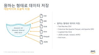 © 2018, Amazon Web Services, Inc. or its Affiliates. All rights reserved.
Amazon S3
Amazon Glacier
AWS Glue
원하는 형태로 데이터 저장
개방적이며 포괄적 지원
• 원하는 형태로 데이터 저장:
• Text files like CSV
• Columnar like Apache Parquet, and Apache ORC
• Logstash like Grok
• JSON (simple, nested), AVRO
• And more…
CSV
ORC
Grok
Avro
Parquet
JSON
 