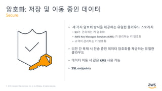 © 2018, Amazon Web Services, Inc. or its Affiliates. All rights reserved.
암호화: 저장 및 이동 중인 데이터
Secure
• 세 가지 암호화 방식을 제공하는 유일한 클라우드 스토리지
• S3가 관리하는 키 암호화
• AWS Key Managed Services (KMS) 가 관리하는 키 암호화
• 고객이 관리하는 키 암호화
• 리전 간 복제 시 전송 중인 데이터 암호화를 제공하는 유일한
클라우드
• 데이터 이동 시 같은 KMS 사용 가능
• SSL endpoints
 