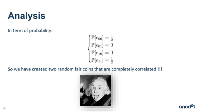 Grover's algorithm - Introduction to quantum computing | PPTX