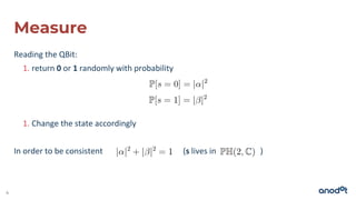 Grover's algorithm - Introduction to quantum computing | PPTX