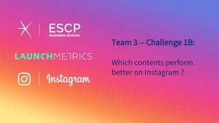 WWW.YOURDOMAIN.COMCOMPANY NAME
1
Team 3 -- Challenge 1B:
Which contents perform
better on Instagram ?
 