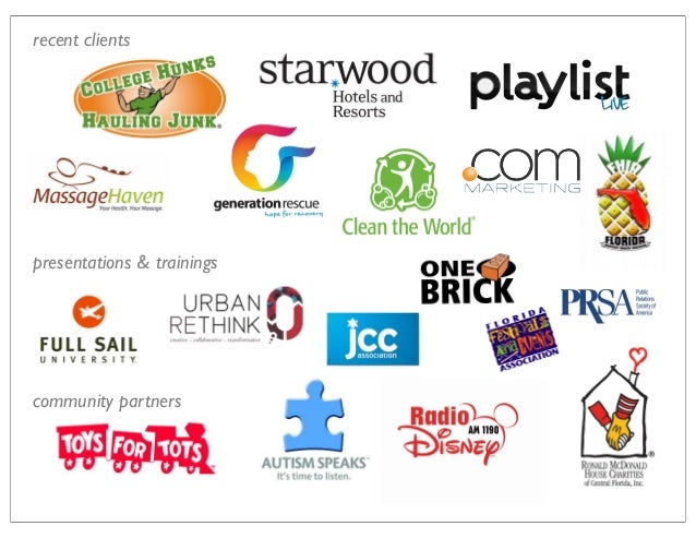 recent clientspresentations & trainingscommunity partners 