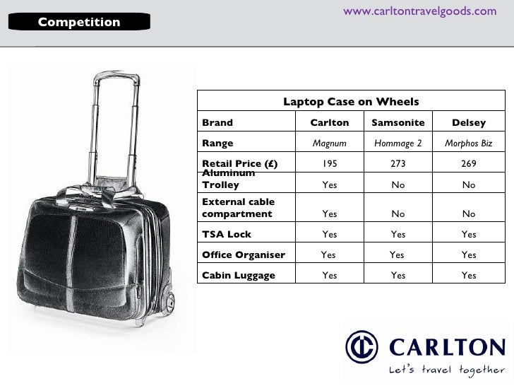 carlton bag price