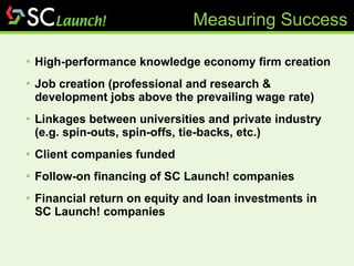 High-performance knowledge economy firm creation Job creation (professional and research & development jobs above the prevailing wage rate) Linkages between universities and private industry (e.g. spin-outs, spin-offs, tie-backs, etc.) Client companies funded Follow-on financing of SC Launch! companies Financial return on equity and loan investments in SC Launch! companies Measuring Success 
